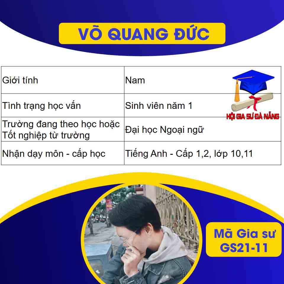 Gia sư dạy kèm tiếng Anh GS21-11: Võ Quang Đức