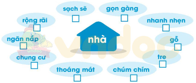 Giải vở bài tập Tiếng Việt 1 trang 19, 20 Bài 6: Ngôi nhà