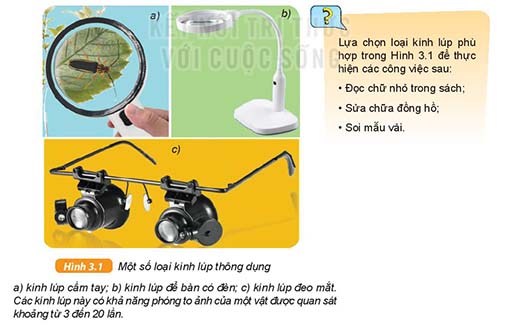 Một số loại kính lúp thông dụng - Bài 3 Sử dụng kính lúp