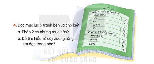 Mục lục - Cuốc sách của em - https://hoigiasudanang.com