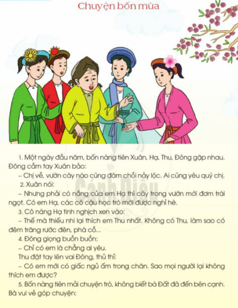 Bài 28: Các Mùa Trong Năm – Tiếng Việt Lớp 2 Tập 2[Cánh Diều]