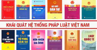 Hệ thống pháp luật và văn bản pháp luật Việt Nam - Giáo dục kinh tế và pháp luật 10